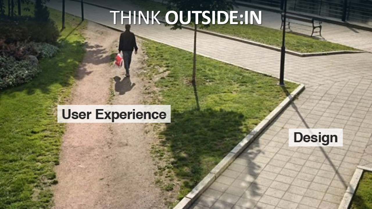Aerial view of a park showing a person walking along an informal desire path worn through the grass beside an unused formal paved walkway, labelled 'User Experience' and 'Design' respectively.